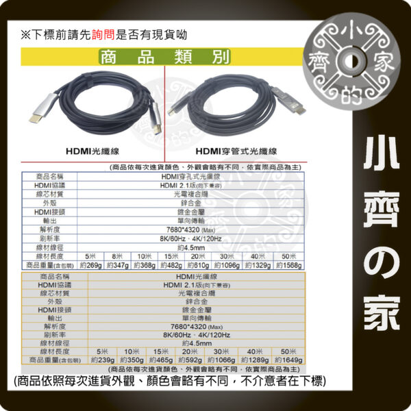 版面 【現貨】HDMI 2.0c 分離設計 輕鬆佈線 HDMI 2.1c micro 5米~50米 超清8K 光纖線 AOC 裝潢 埋線 小齊的家